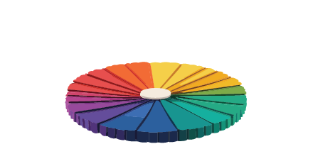 A graphic depiction of Palette Design